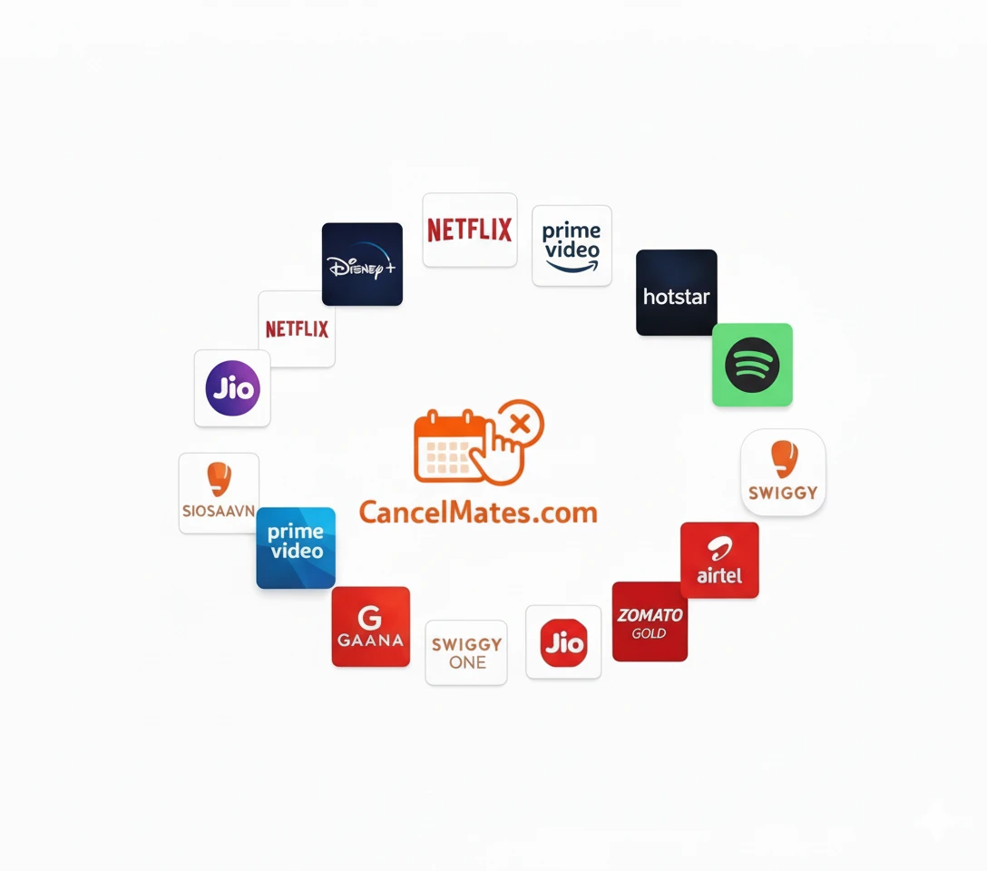 The CancelMates logo surrounded by icons of popular subscription services in India.