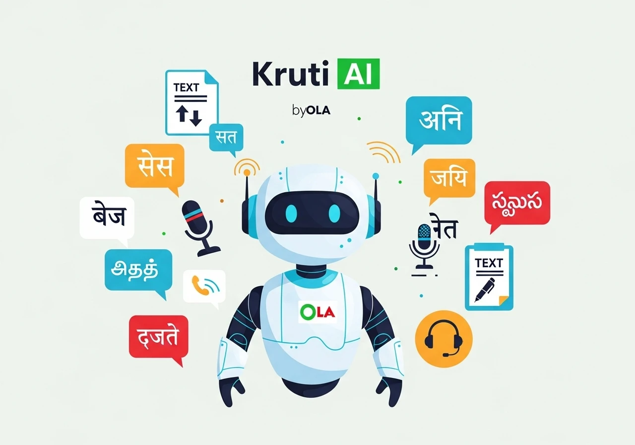 An illustration of the Kruti AI by Ola, showing its support for multiple Indian languages and tasks.